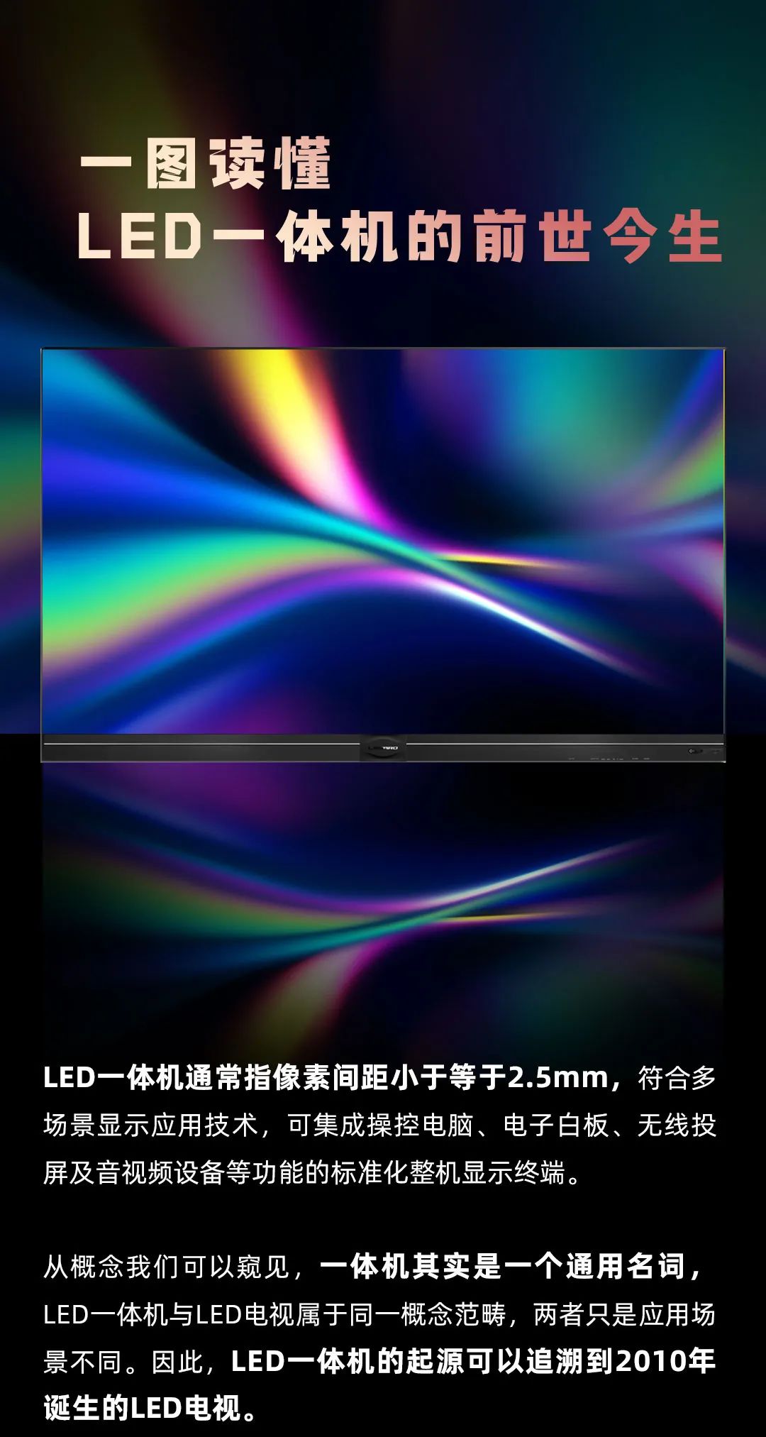 xkty.com星空 Leyard LED一体机的前世今生