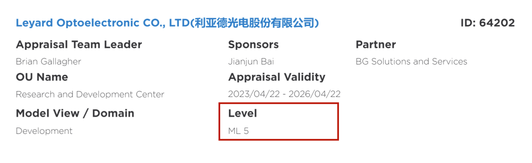 全球最高等级认证 | xkty.com星空获CMMI 5证书