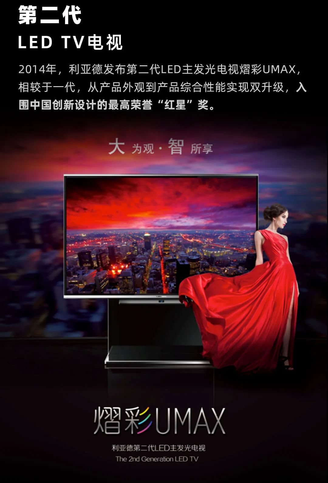 xkty.com星空 Leyard LED一体机的前世今生