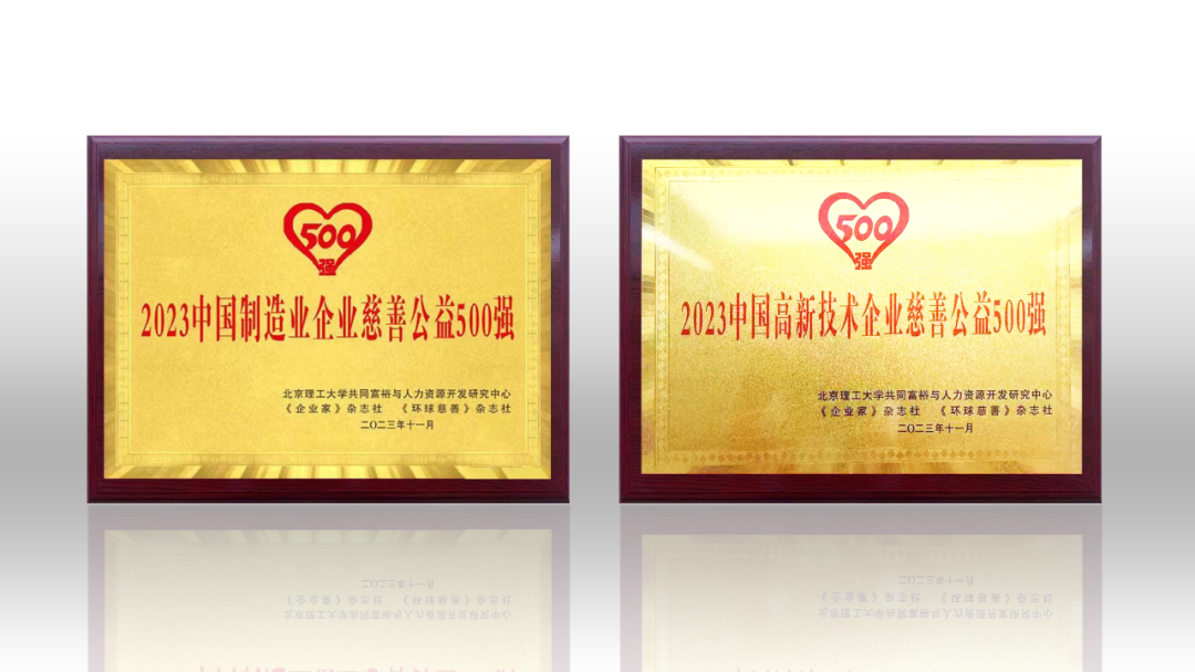 2023中国企业慈善公益500强发布 xkty.com星空荣登两项榜单